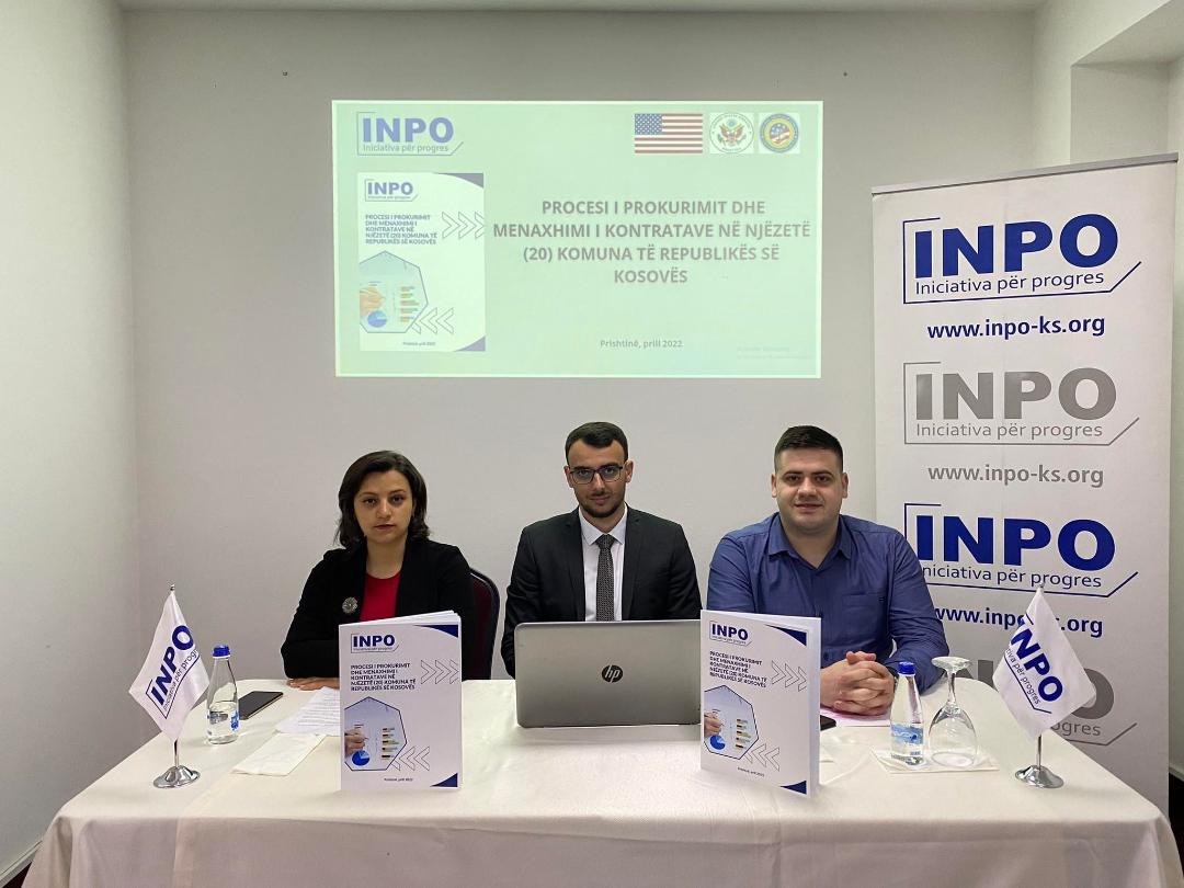 INPO